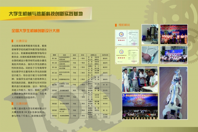 全国大学生机械创新设计大赛