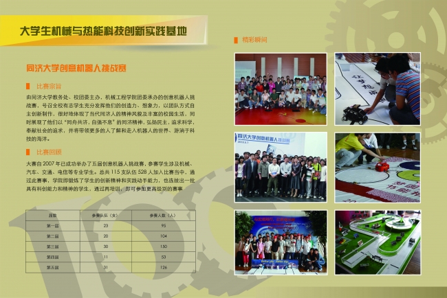 同济大学创意机器人挑战赛