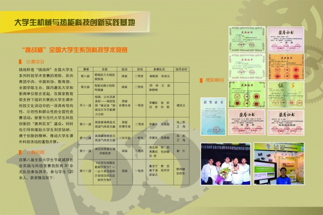 “挑战杯”全国大学生系列科技学术竞赛
